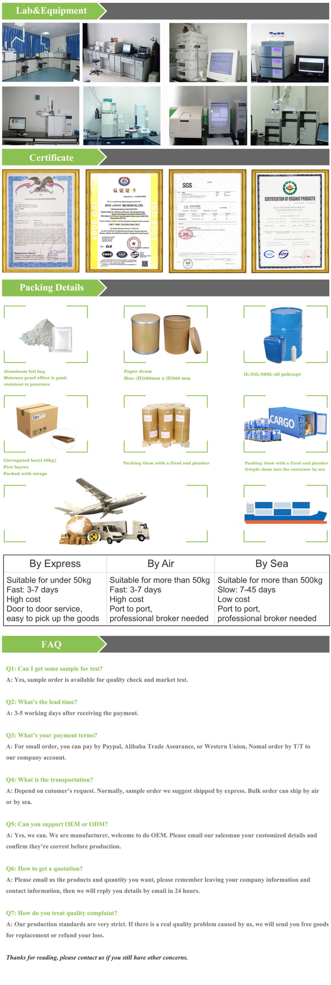 China Wholesale Factory Supply for Pharmaceutical products,Chemicals, Pharmaceutical Package group in China.